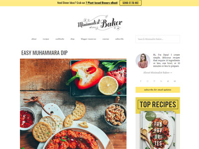 blog food